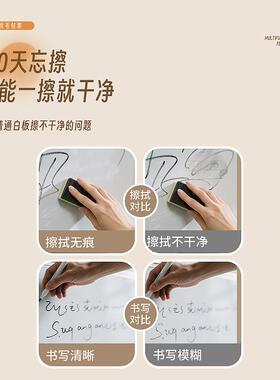 磁吸黑板墙贴毛毡板拍立得照片墙展示板留言板墙面装饰可擦写字板