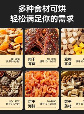 方厨商用食品烘干机家用食物干果机小型果蔬肉宠物零食风干脱水机