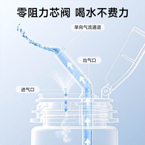 小土豆直饮杯儿童pp水杯宝宝吸管奶瓶防摔学饮杯 - 图3