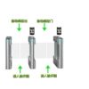 Office face attendance attendance small swing gate community access control attendance system face recognition gate remote control fingerprint recognition