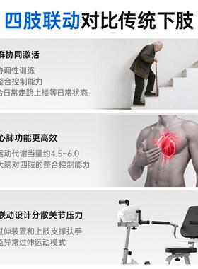 爱戈尔中风偏瘫康复训练器材健身电动脚踏车手部腿部锻炼器械老人