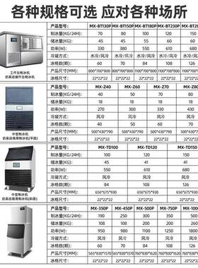 品能达制冰机商用奶茶设备酒吧ktv方型月牙冰全自动冰块机造冰机