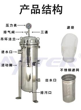 304不锈钢废水泥沙污水袋式过滤器工业尿素熔融液精密过滤器