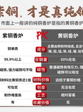 纯紫铜香盘托盘线香点香接香底座檀香创意荷叶环香炉燃香碟香薰炉