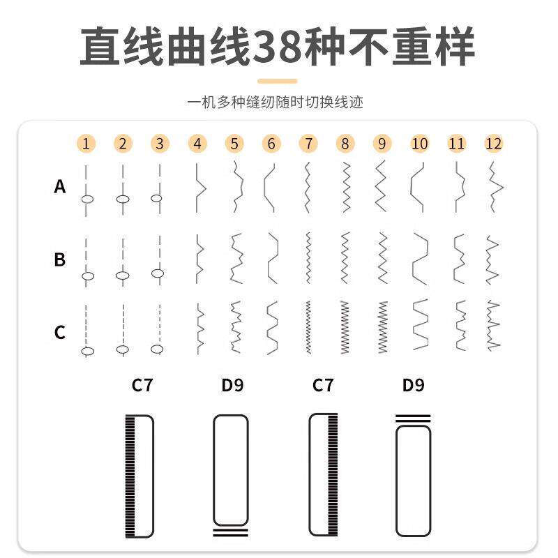 图3