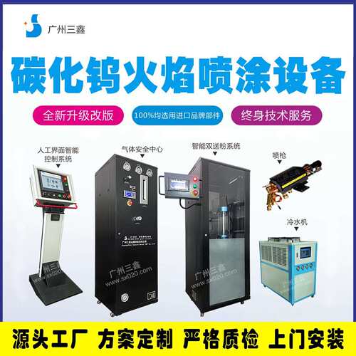 汽车模具喷涂碳化钨涂层SX-9000燃油超音速喷涂设备 - 图0