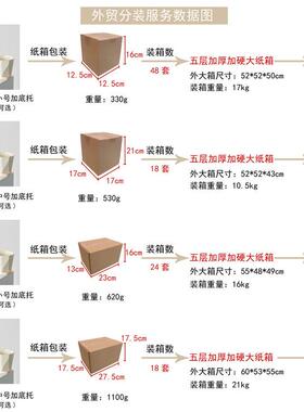 木里创意树脂绿植塑料花盆花瓶
