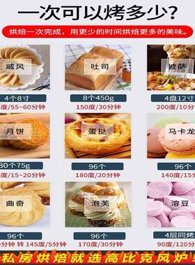 UKOEO高比克80s烤箱风炉平炉二合一风平一体烘焙专用商用电烤箱5a