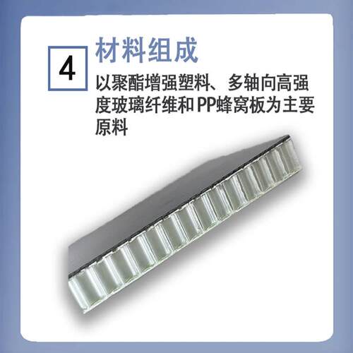 玻璃钢蜂窝板车厢船艇特殊建筑专用板材轻量的玻璃纤维蜂窝复合板 - 图2