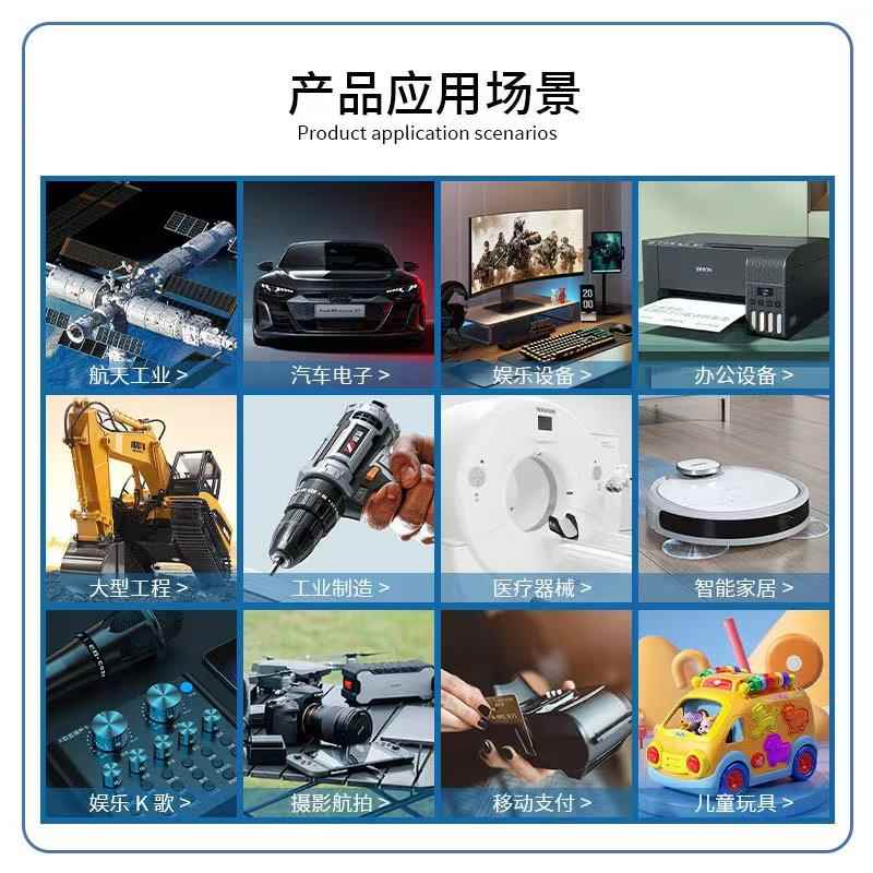 STM32F103C8T6 C6T6A RCT6 RET6 R8T6 RBT6 VCT6 VET6 CBT6 ZET6 - 图2