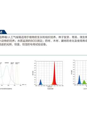 上海一恒MGC-450BP-2LLED光源光照培养箱/光源人工气候箱