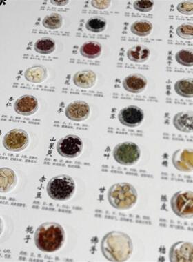 中药标本diy药铺墙中医药材材料幼儿园馆环创礼物特色文化墙