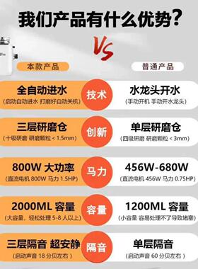 吉格曼(Jigeman)垃圾处理器厨房厨余粉碎机处理机厨余食物粉碎机