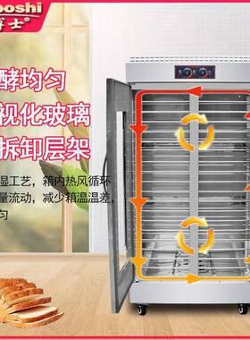 定制门双门发酵箱不锈钢烘焙面食发酵柜110-440V商用自动醒发箱