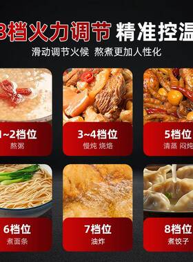 厨掌柜方形电磁煮面炉商用电热变频节能保温多功能汤锅水饺卤煮桶