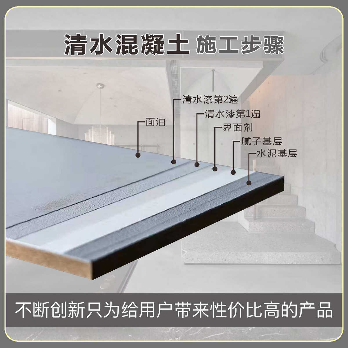 科罗菲纳艺术水泥漆材料室内外墙漆灰色复古工业风仿清水混凝土漆,淘宝优惠券,粉丝福利购,淘宝优惠卷