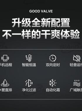 比安达吊顶除湿机家用商用别墅地下室低噪音管道除湿机app控制