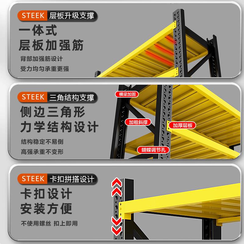 Shelf multi-layer storage rack hole plate floor-standing household storage rack balcony commercial supermarket express storage iron shelf