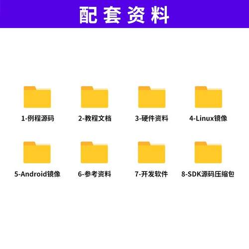 全志H618开发板 H618主板 H618核心板 小尺寸开源 Linux安卓 定制 - 图3