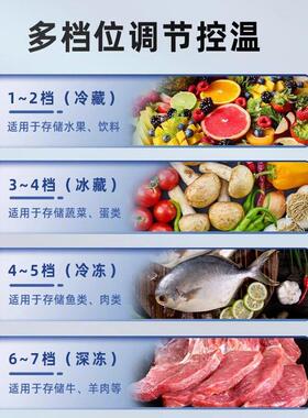 用商冷冻饮平岛柜卧式冰柜雪糕料冰冰激凌展示柜超市速冻柜淇淋