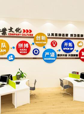 企业文化墙团队员工口号励志墙贴画亚克力标语公司办公室墙面装饰