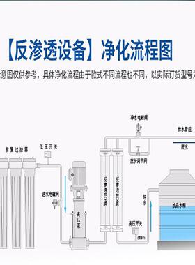 0.5T小型一体化反渗透纯水设备工厂学校直饮净水RO水处理设备