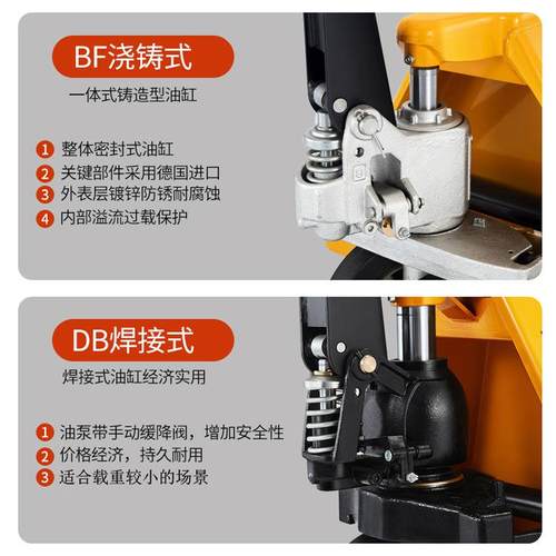 厂家直销人力手动液压托盘搬运叉车小型地牛 2吨3吨5吨 现货 - 图2