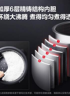 德玛仕DEMASHI商用电压力锅智能蒸煮多用电饭锅电高压锅电饭煲