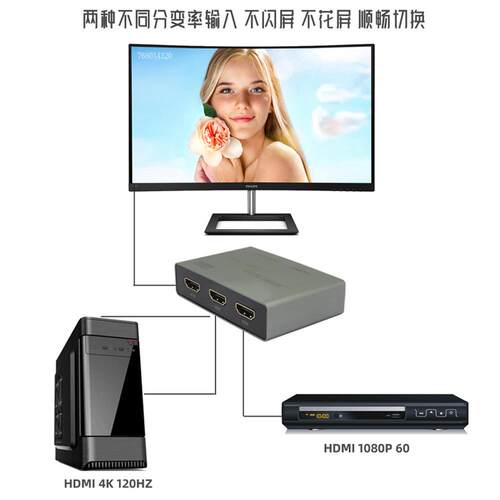 运作hdmi2.1切换器8K二切一2进1出4K120 PI芯片电视电脑高清切器 - 图1