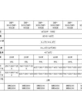 上海一恒DHP-9162电热恒温培养箱