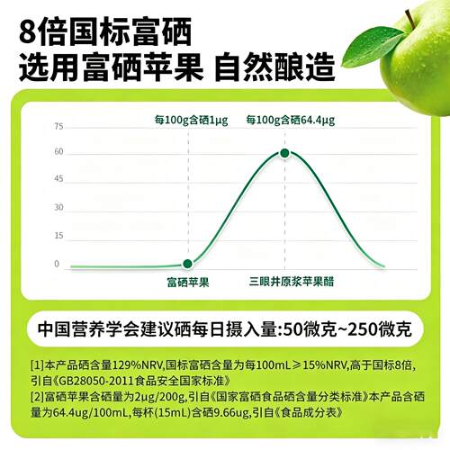正宗苹果醋特级纯天然苹果醋无糖原浆饮料官方旗舰店糖友专用醋 - 图2