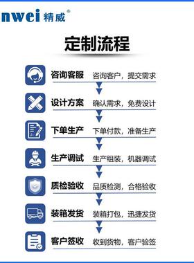 鸡腿鸭腿定量称重机14头肉类组合秤包装机精威螺杆多头秤厂家