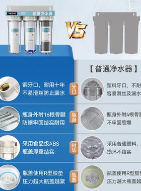 Meena前三级净水器前置过滤10寸大白瓶商用净水机厨房自来水过滤