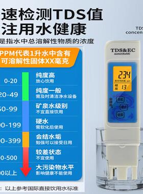 高精度水质变色预警家用TDS检测笔饮用纯净自来水硬度测试笔仪器