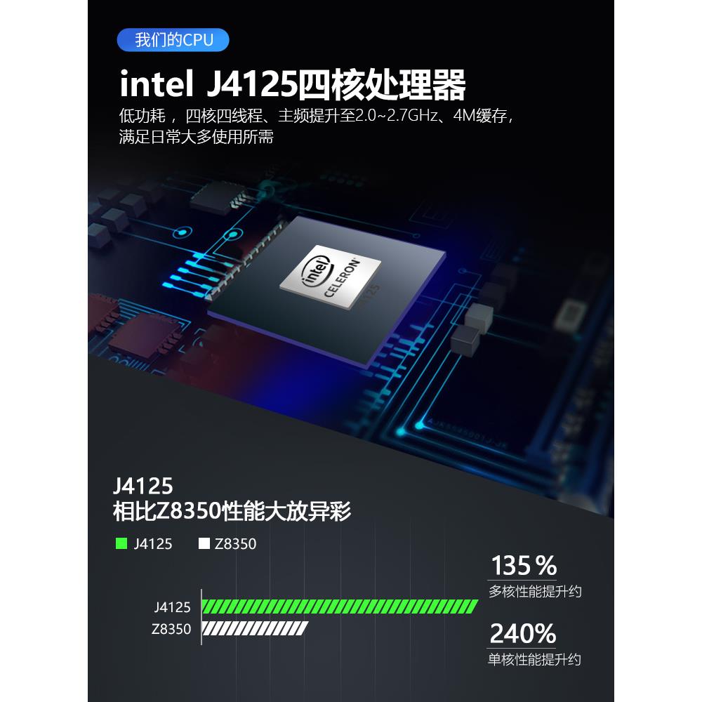 J4125口袋迷你主机win10电脑棒 4k办公家用游戏微型便携小mini PC - 图0