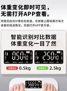 智能体脂秤减肥专高准体S-6精重秤用健身健康秤称家重电子用人体