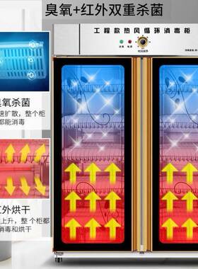 商用消毒柜大容量餐厅立式柜碗筷酒店消毒柜双门980L不锈钢饭店