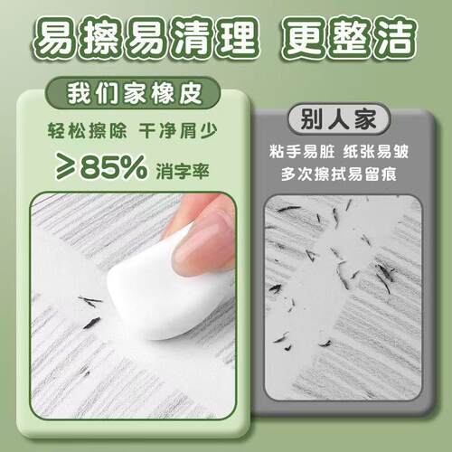 大蒜创意橡皮擦字成线集屑学生幼儿园小礼品橡皮擦无屑超干净橡皮 - 图0