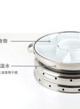 罗马旋转餐炉不锈钢圆形布菲炉自助早餐保温炉陶瓷卤水拼盘点心盆