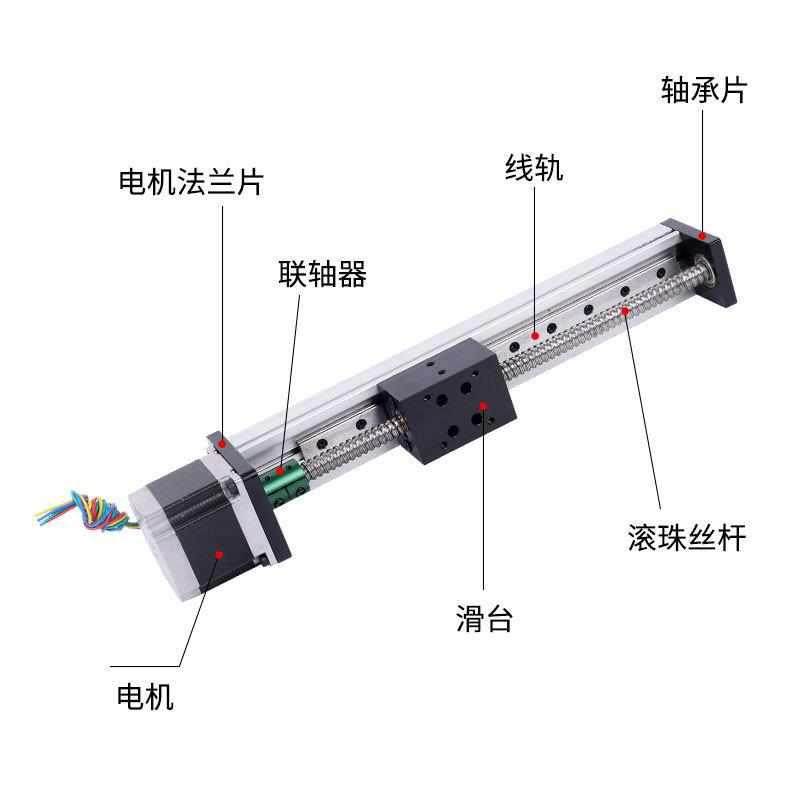 40宽CBX单线轨滚珠丝杆数控十字滑台直线导轨线性模组,淘宝优惠券,粉丝福利购,淘宝优惠卷