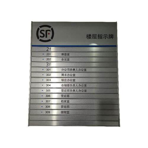 定制铝合金学校医院政府楼层索引指示牌烤漆丝印科室牌去向牌门牌 - 图3