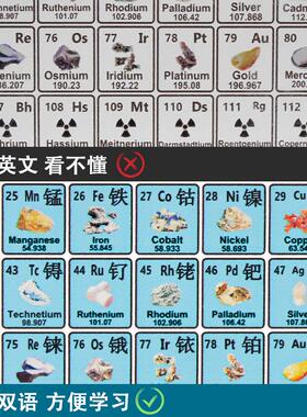 化学元素周期表初中实物装饰摆件