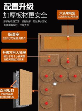 GMSY烤地瓜机烤红薯炉商用街头木炭煤气烤土豆玉米摆摊冰糖雪梨炉