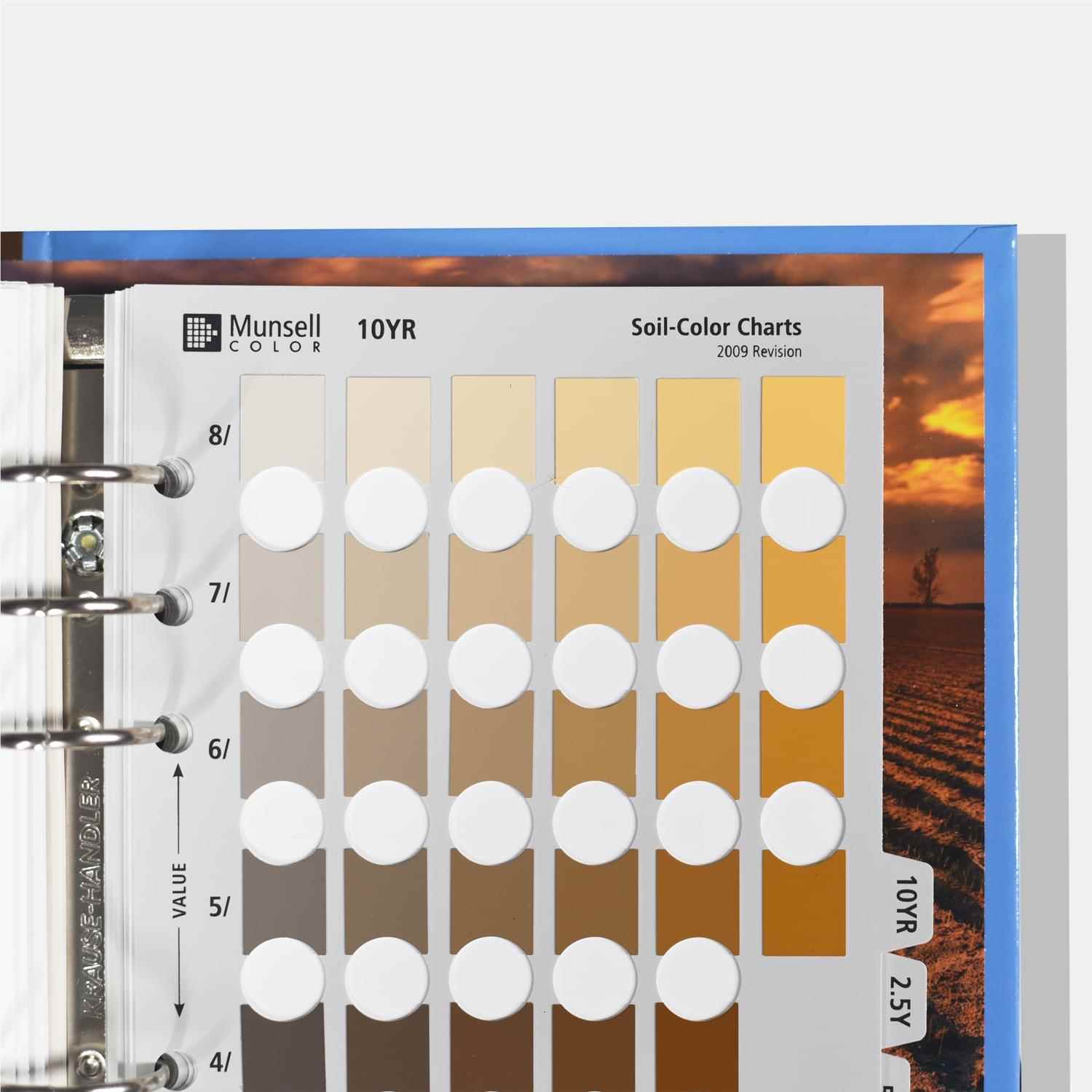 美国munsell孟塞尔土壤比色卡蒙赛尔国际标准土壤色卡M50215B - 图1