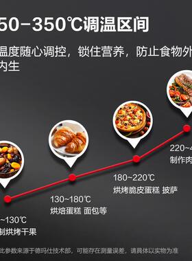 商用烤箱发酵箱月饼点心烘炉烘焙烤箱醒发烘焙一体
