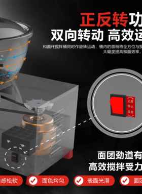 喜5韵锈钢3盆式和面拌陷机 2  5 8 1 20 KY-HM40025 30公斤不小型