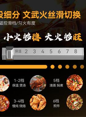 麦大厨商用电磁大锅灶饭店食堂电灶台15kw电磁炉单头大功率电磁灶