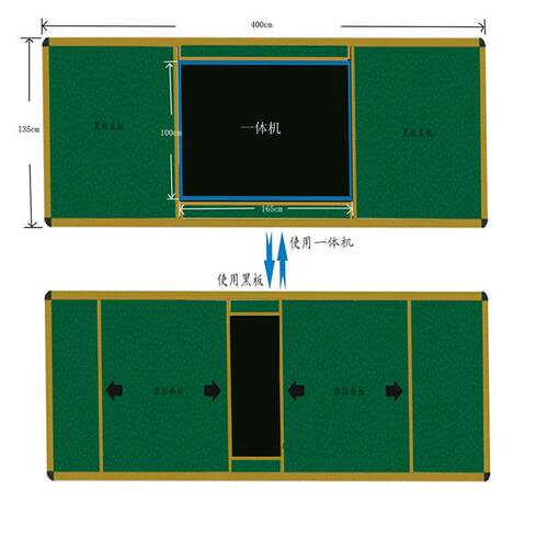 学校组合式推拉黑板多媒体教学交互式绿板 推拉单面黑板现货 - 图1