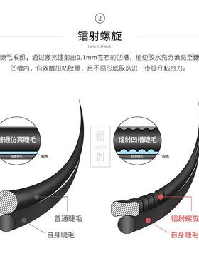 单根婴儿弯嫁接睫毛0.15双毛尖扁毛超柔软美睫店用假睫毛自然浓密