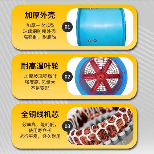 轴流风机FBT35-11-2.8玻璃钢风机FT35工业通220V380V抽风机排风 - 图1